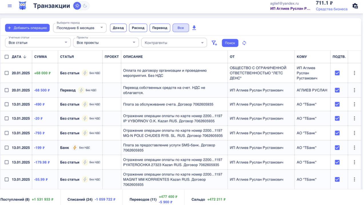 Начало работы в сервисе Финчетко